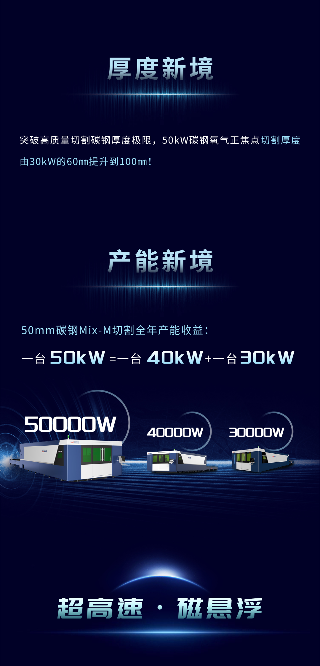 万象城AWC五万瓦与磁悬浮双机新品重磅发布5.png